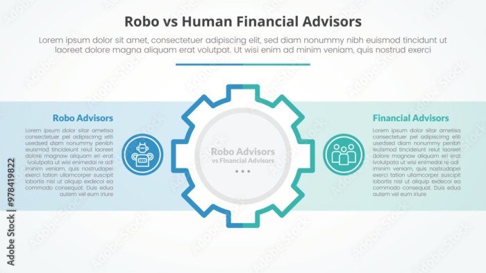 Robo-Advisors vs. Human Advisors: Which is Better? - Moments Log