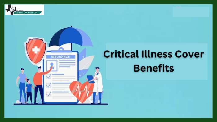 Critical Illness : Why is it necessary to cover critical illness with ... Critical Illness : Why is it necessary to cover critical illness with ...
