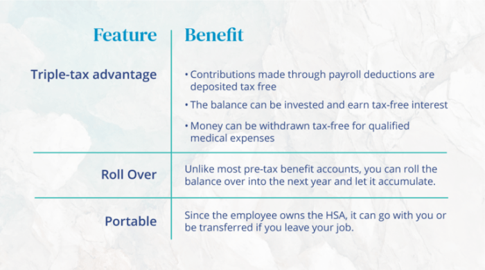 How to Build the Ideal Small Business Benefits Package How to Build the Ideal Small Business Benefits Package