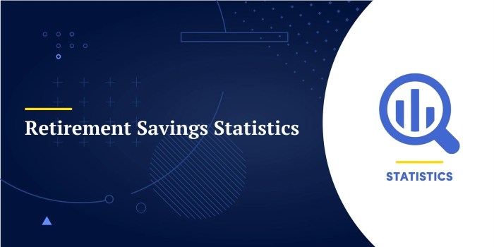 Retirement Savings by Age: Averages, Medians, Percentiles US