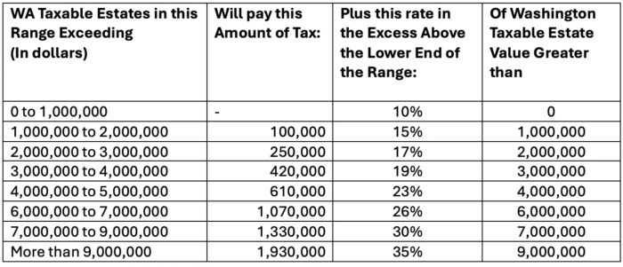 Voluntary vs. Compulsory Redundancy: Key Differences in Ireland Voluntary vs. Compulsory Redundancy: Key Differences in Ireland