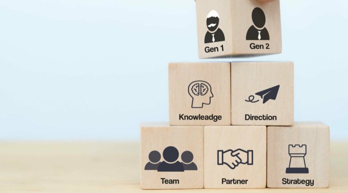 Building a Legacy: Succession Planning for Family-Owned Businesses ...