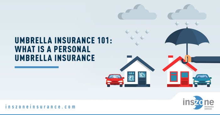 Umbrella Insurance Explained: Coverage and Know Benefits Umbrella Insurance Explained: Coverage and Know Benefits