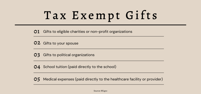2026 Tax Update: Inheritance Tax vs. Estate Tax Differences by State