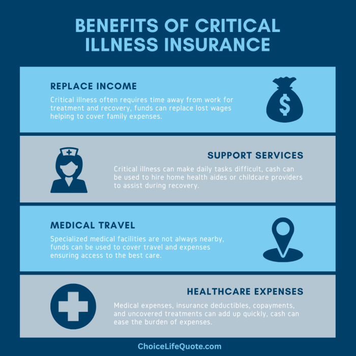 Critical Illness Insurance | Financial Support for Recovery Critical Illness Insurance | Financial Support for Recovery