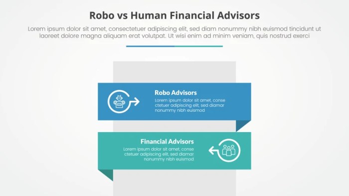 Robo vs human advisors comparison opposite Vector Image